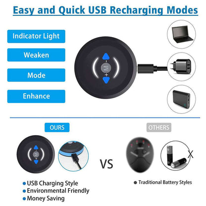 Skorter | Abdominal muscle training with EMS fitness devices