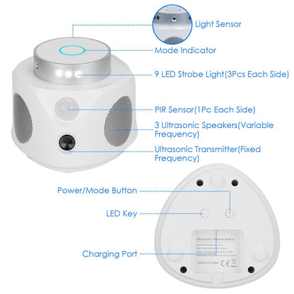 Skorter | 360° Ultrasonic Mouse Repellent Indoor with 3 Modes 9 Strobe Lights