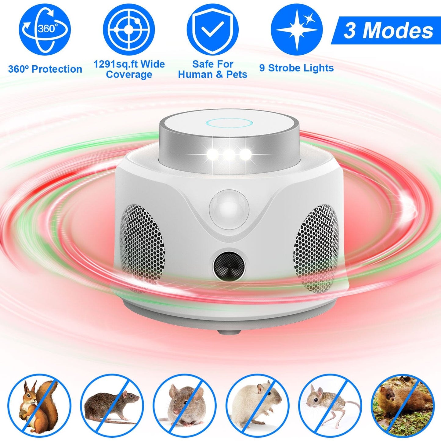 Skorter | 360° Ultrasonic Mouse Repellent Indoor with 3 Modes 9 Strobe Lights
