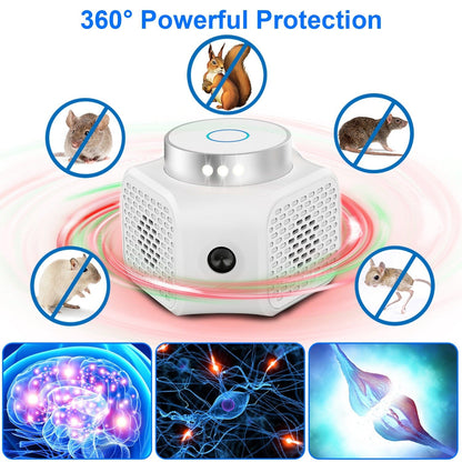Skorter | 360° Ultrasonic Pest Control Electronic Socket Mouse Control