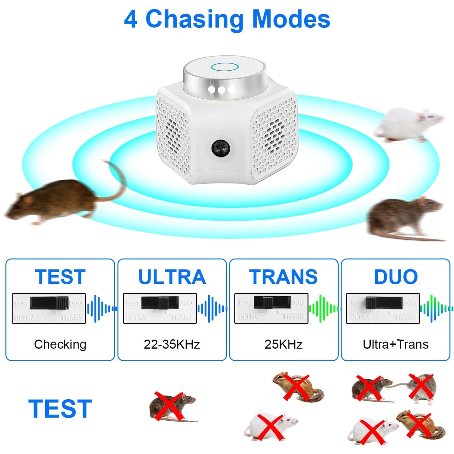 Skorter | 360° Ultrasonic Pest Control Electronic Socket Mouse Control