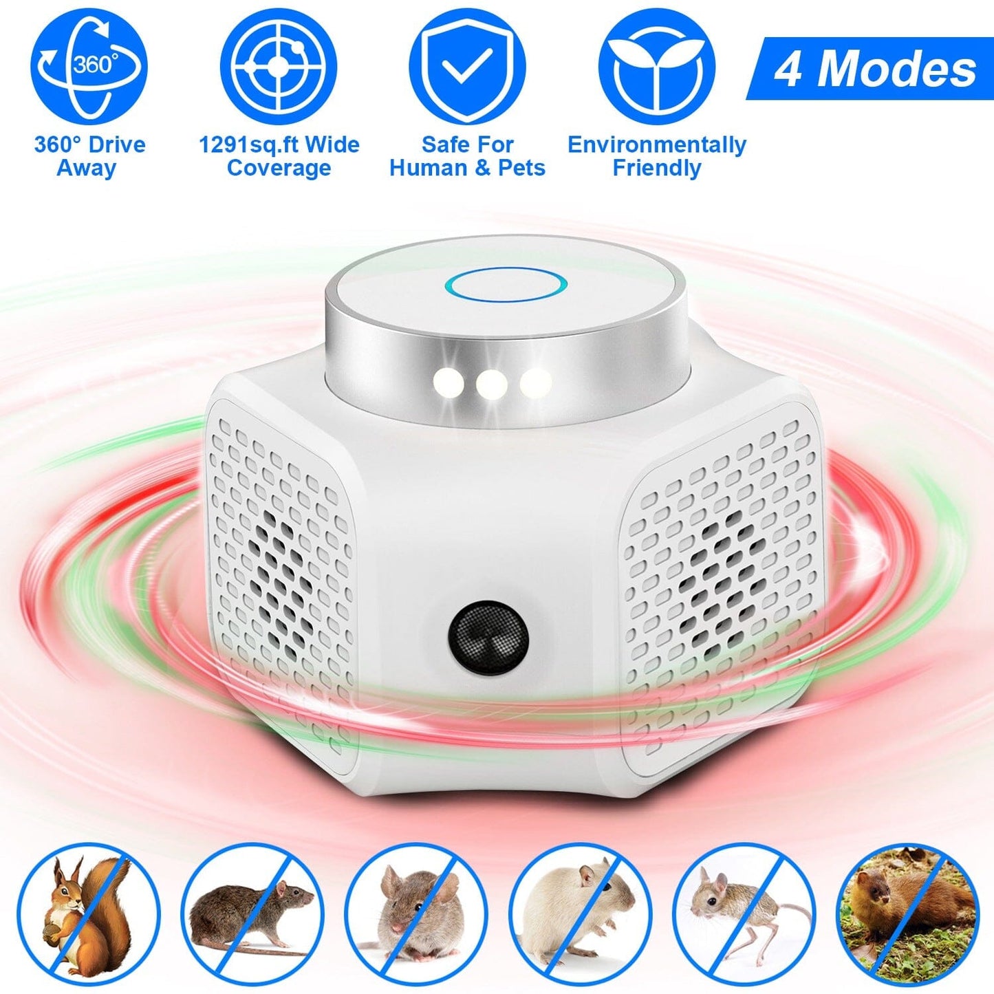 Skorter | 360° Ultrasonic Pest Control Electronic Socket Mouse Control