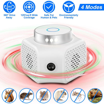 Skorter | 360° Ultrasonic Pest Control Electronic Socket Mouse Control