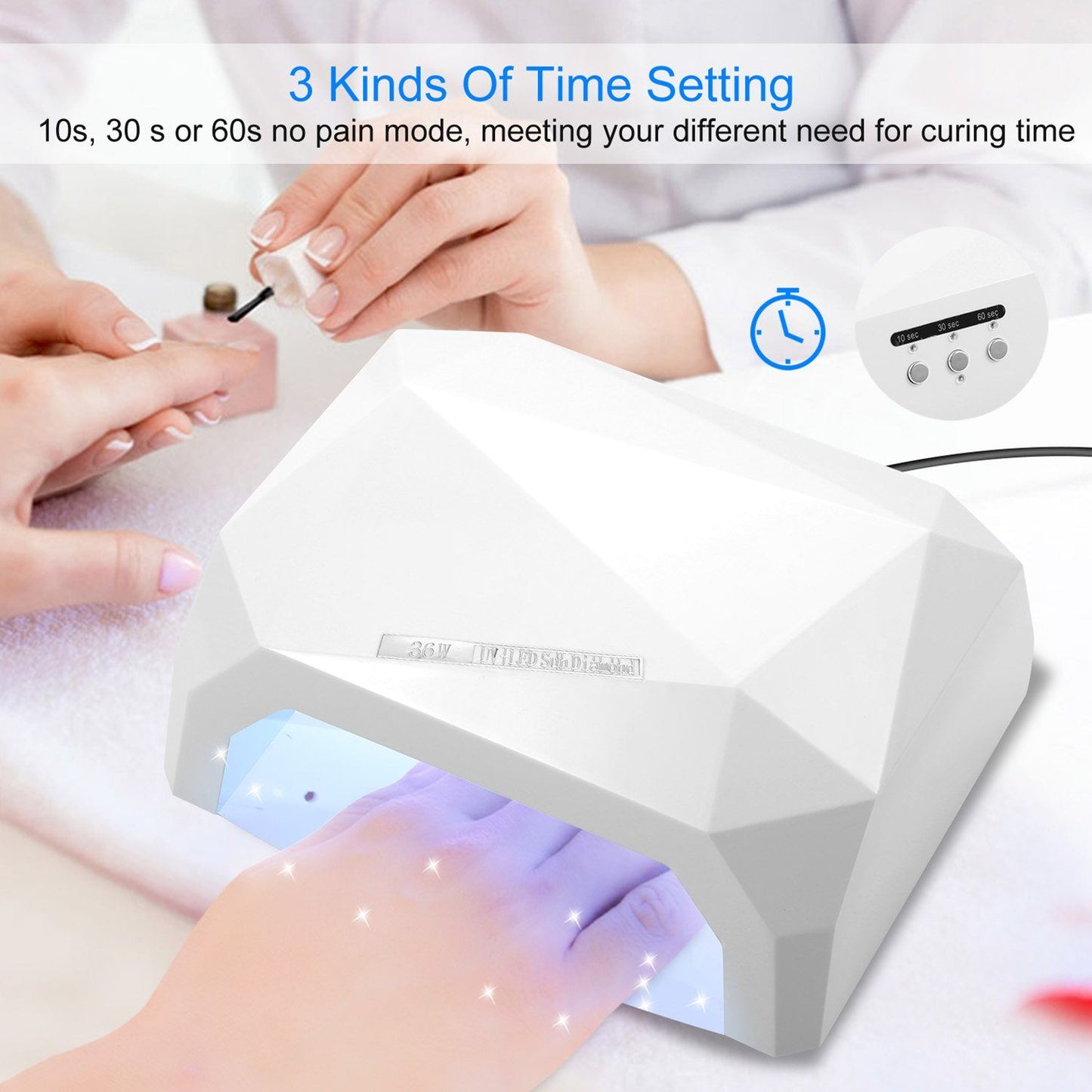 Skorter | 36W UV LED Lamp Nail Polish Dryer