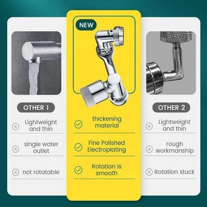 Skorter | 1080° Rotating Splash Filter Faucet