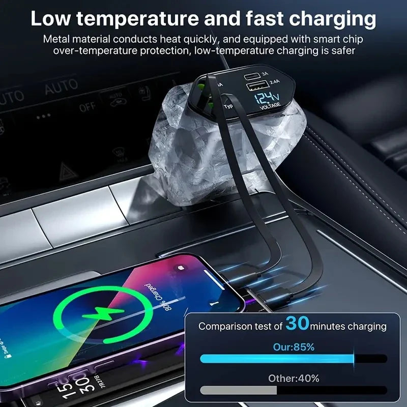 Skorter | Voltease 120w Fast charger