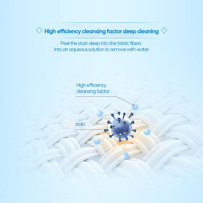 skorter | Active Enzyme Laundry Stain Remover - White Shirt Guardian