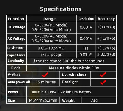 Skorter | Bside A1x | Digital Multimeter