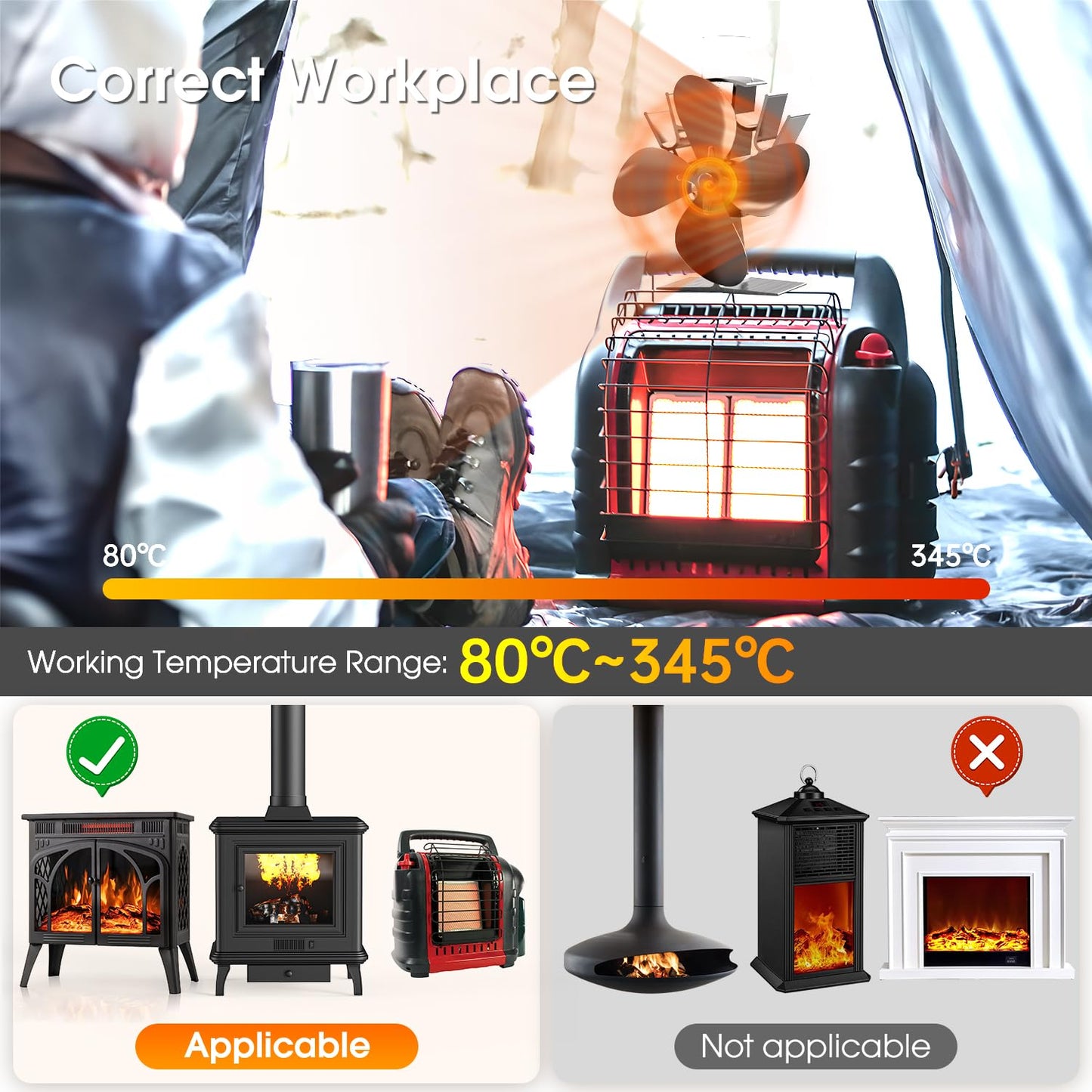 Skorter | 4-Blade Stove and Fireplace Fan for Wood/Fireplace