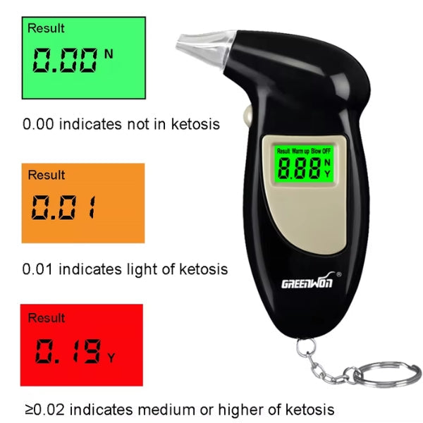 Skorter | Breath Meter - Accurate Ketogenic Test Kit for Monitoring Ketosis Levels
