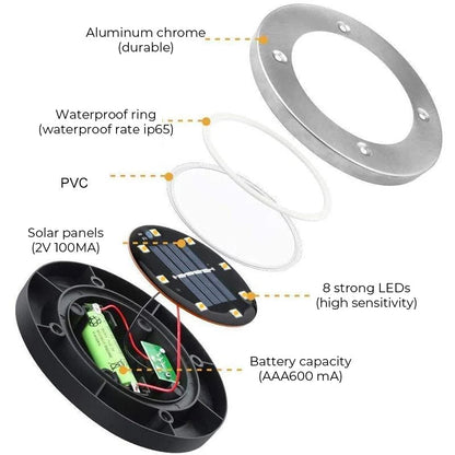Skorter | LED Solar Tail Light