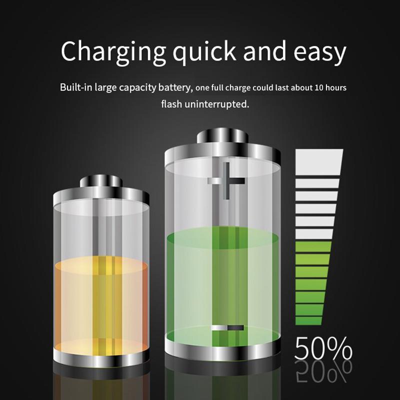 Skorter | Car Interior Decorative Light