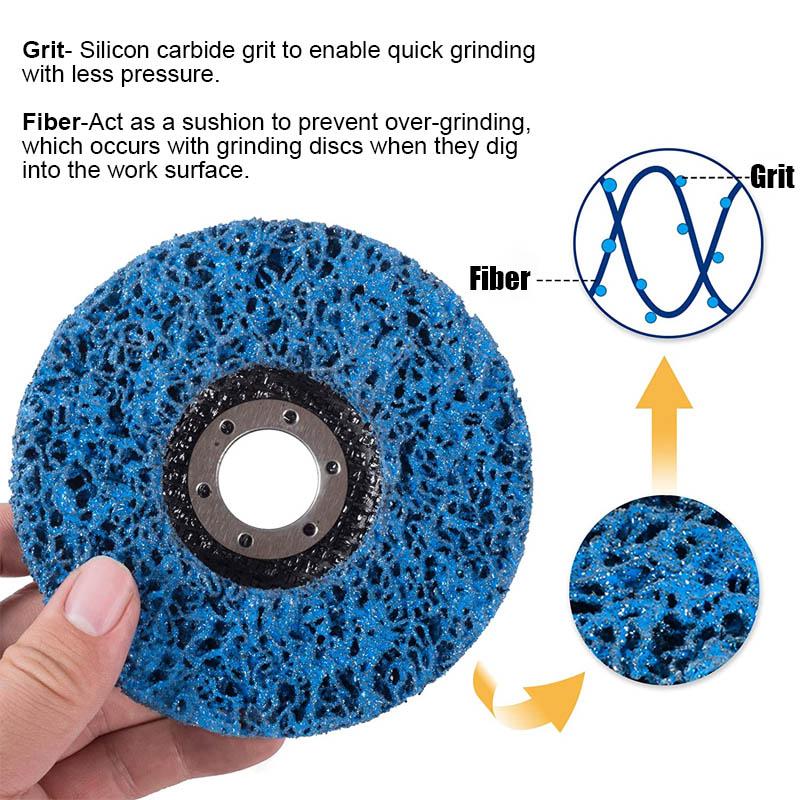 Skorter | Angle Grinder Wear-Resistant Steel Circle