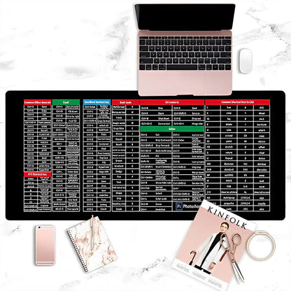 Skorter | Anti-Slip Keyboard Pad