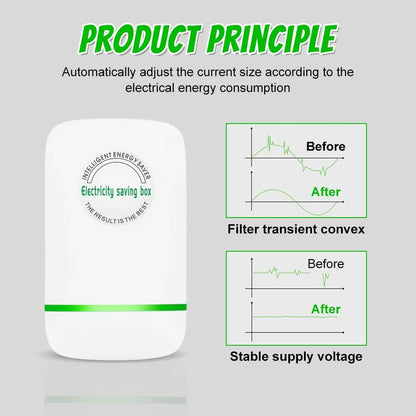 Skorter | Pro Power Saver Home Energy Saving Device