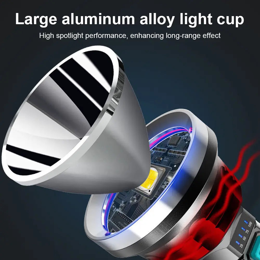 Skorter | 90000LM LED flashlight – Tactical searchlight with USB charging and super bright lighting