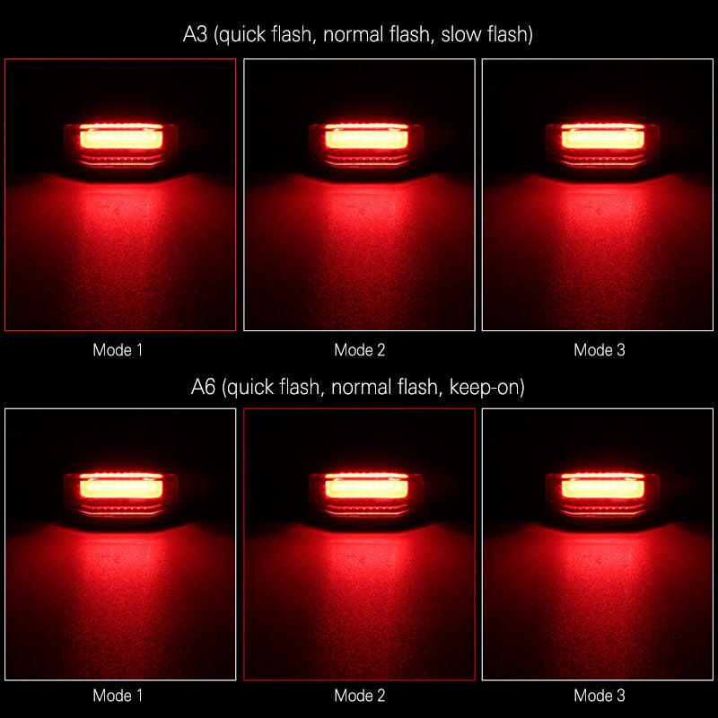 Skorter | Bicycle Rear Light Remote Control Alarm Lock