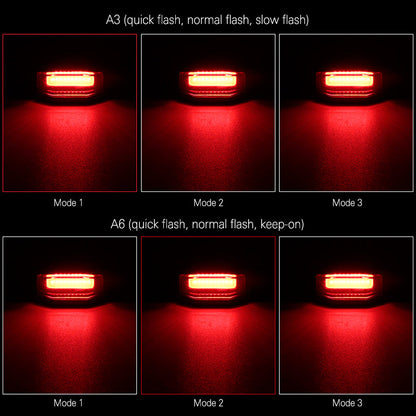 Skorter | Bicycle Rear Light Remote Control Alarm Lock