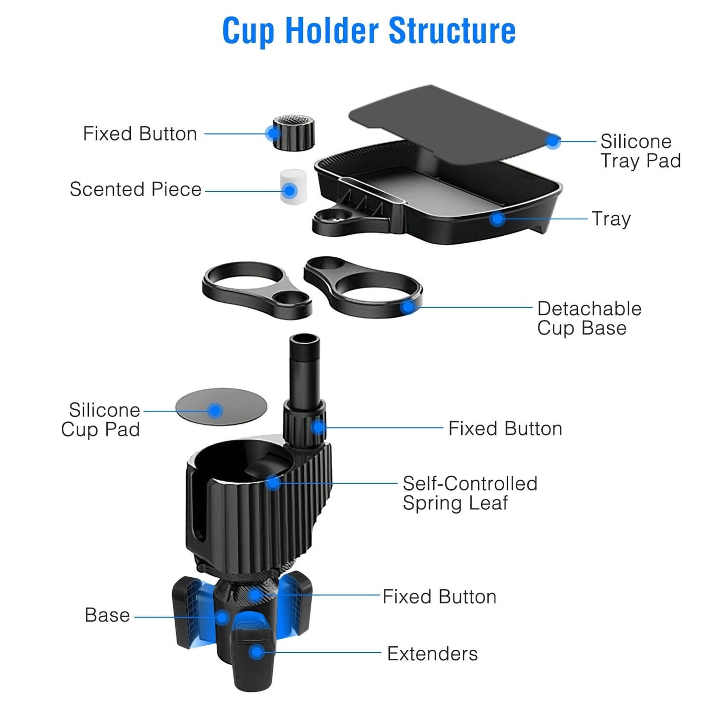 Skorter | 4-in-1 Car Cup Holder Tray Table