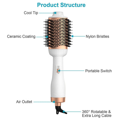 Skorter | 4-in-1 Hair Dryer Brush Curling Styler Volume Lifter Straightener Negative Ion Anti-Frizz