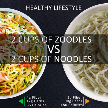 Skorter | 4-in-1 Heavy Vegetable Spiralizer with Strong Suction Cup