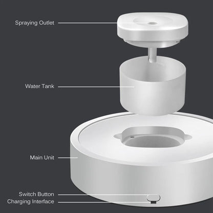Skorter | 4-in-1 Portable Air Purifier Humidifier Aroma Diffuser