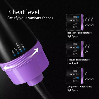 Skorter | 4-in-1 Negative Ion Hot Hair Dryer Brush, ASOGO One Step Hair Dryer & Volumizer
