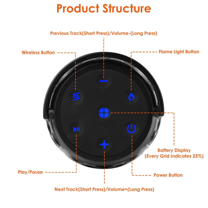 Skorter | 4-in-1 Wireless 5.3 IPX5 Waterproof Outdoor Speaker