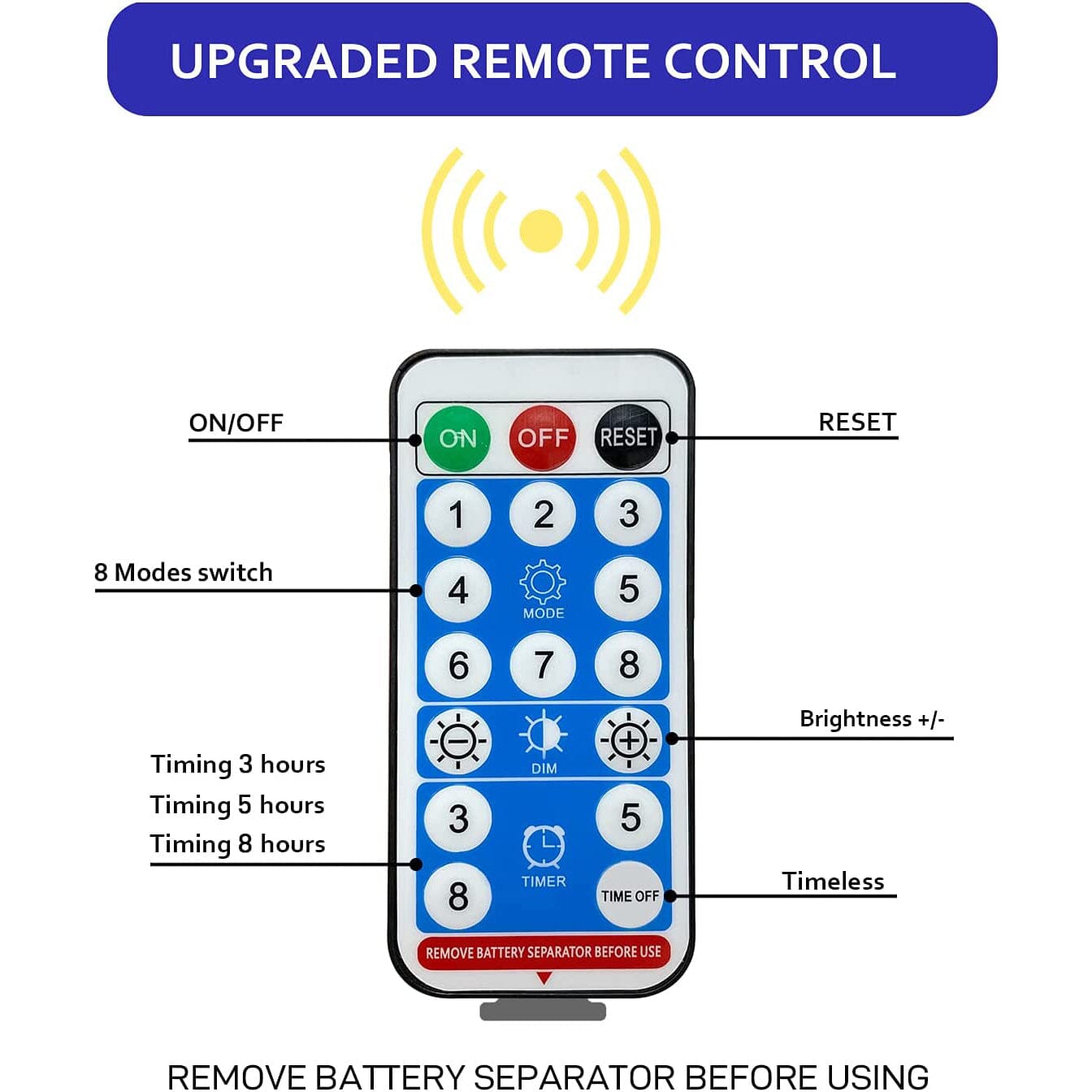 Skorter | 4-Pack: Solar Lights Outdoor, Warm White Garden Lights