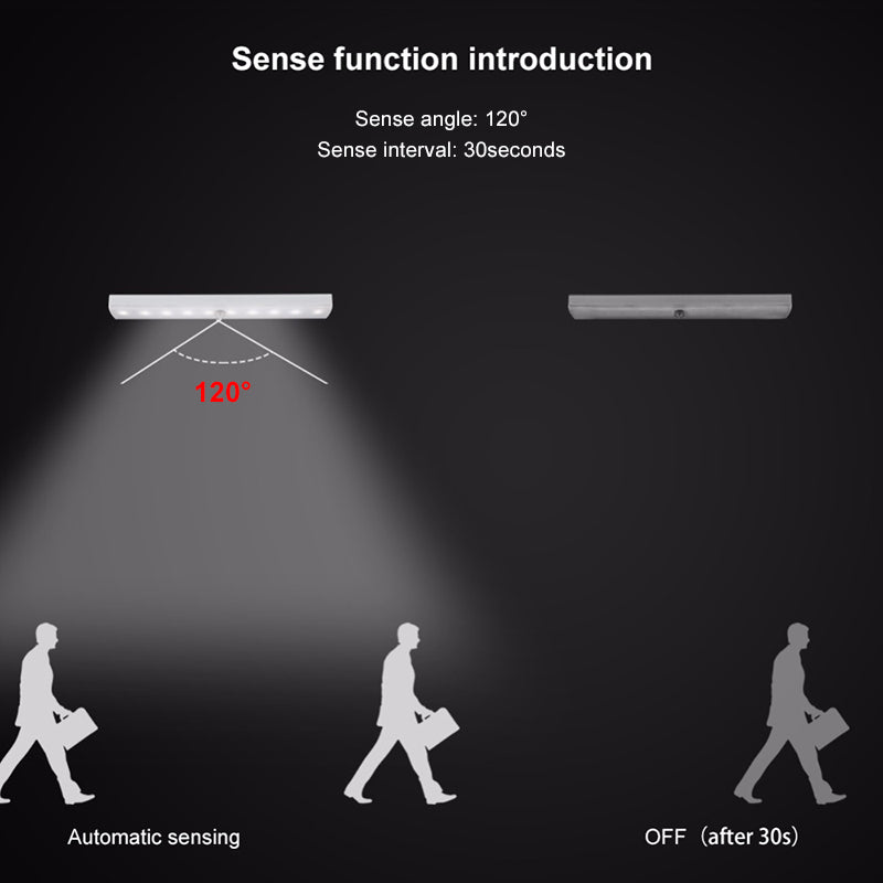 Skorter | 4-Pack: Party anywhere LED motion sensor light