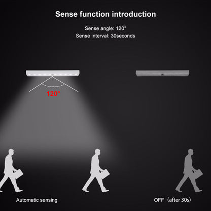 Skorter | 4-Pack: Party anywhere LED motion sensor light