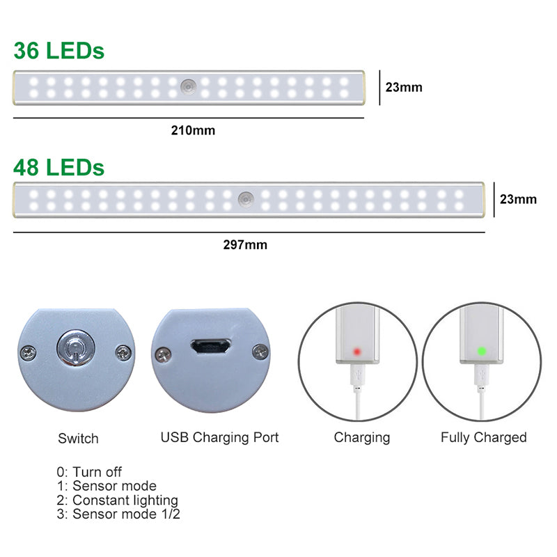Skorter | 4-Pack: Party anywhere LED motion sensor light