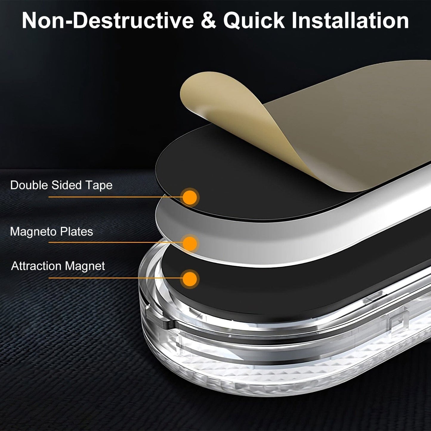 Skorter | 4-Piece: Wireless Car Interior Lighting USB Rechargeable