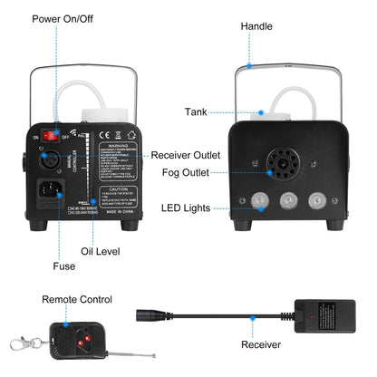Skorter | 400W RGB LED Fog Machine