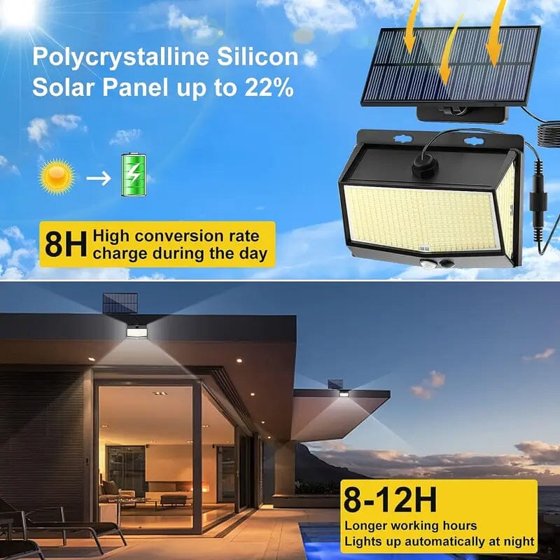 Skorter | 468 LED Solar Motion Sensor Security Outdoor Light