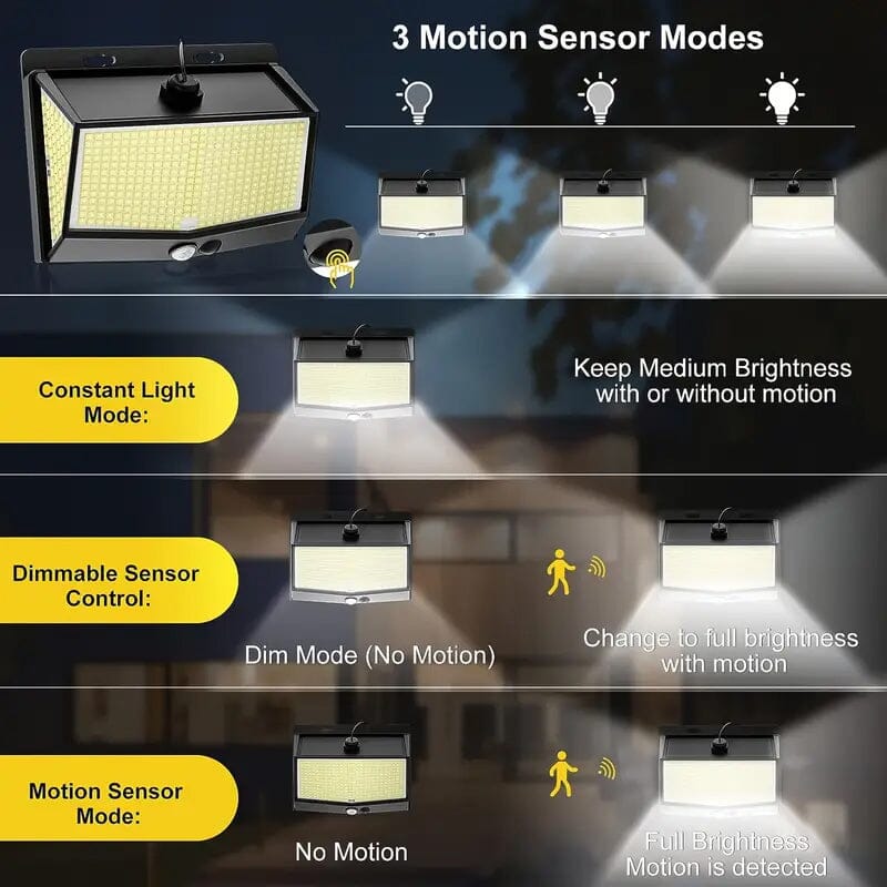 Skorter | 468 LED Solar Motion Sensor Security Outdoor Light