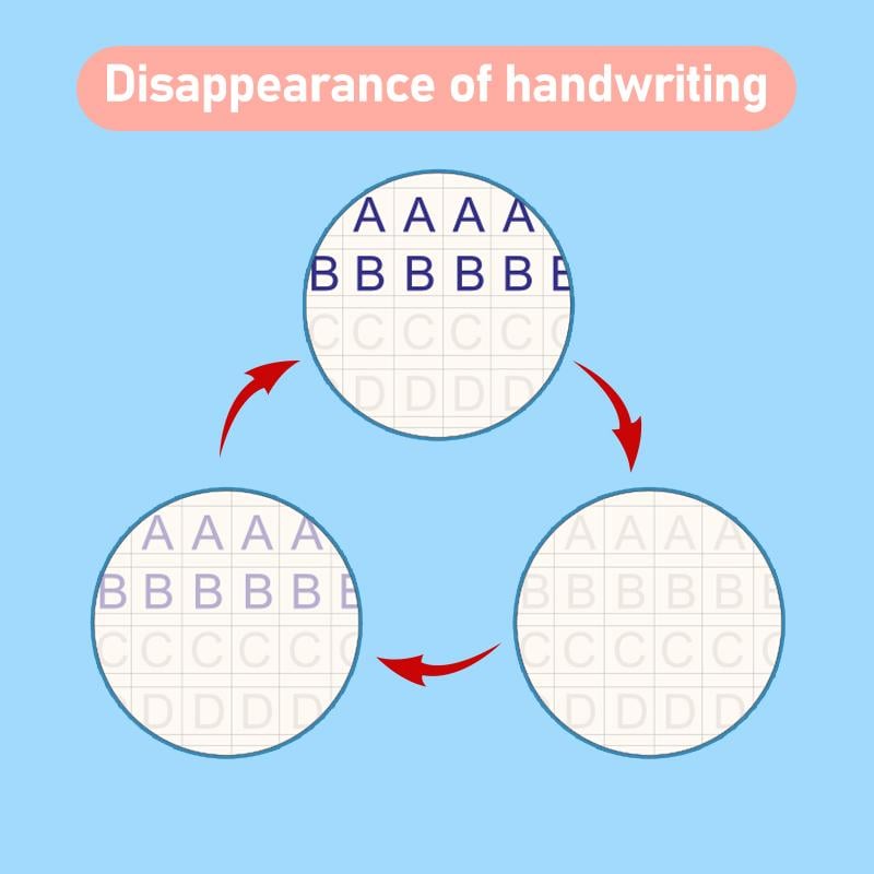 Skorter | Children'S Numbers Letters Practice Magic Copybook