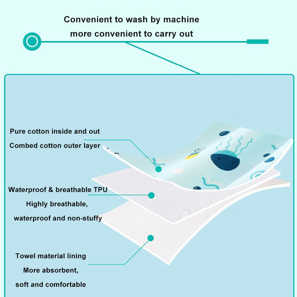 Skorter | Baby Waterproof Cloth Training Diaper