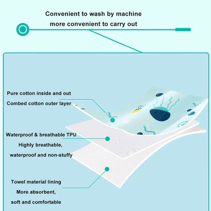 Skorter | Baby Waterproof Cloth Training Diaper