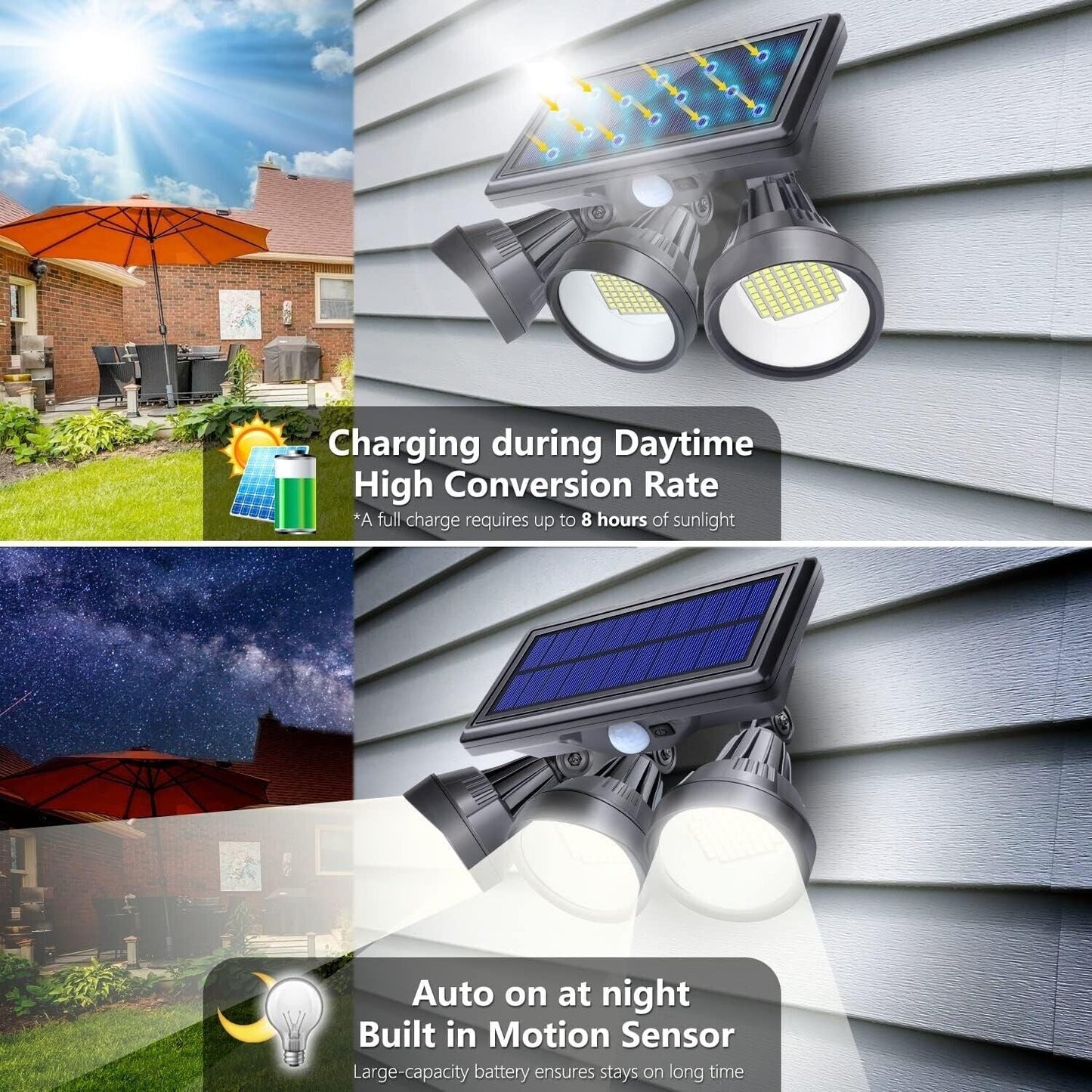 Skorter | Solar Outdoor Security Floodlight with Motion Sensor