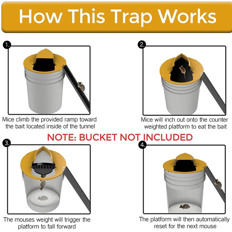 skorter | Auto Reset Flip N Slide Bucket Lid/Rat Trap