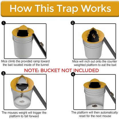skorter | Auto Reset Flip N Slide Bucket Lid/Rat Trap