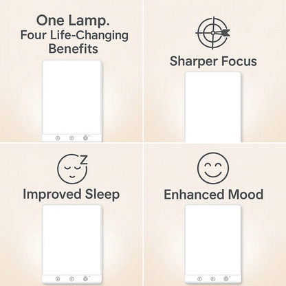Skorter | SAD Therapy Lamp | Light Therapy for Seasonal Affective Disorder, Mood Enhancement & Energy Boosting