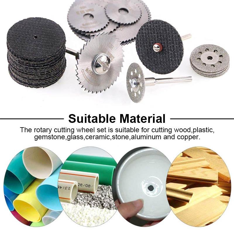 Skorter | Ceramic Cutting Blades