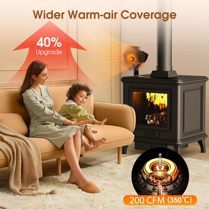 skorter | 4-Blade Oven and Wood Stove Fan for Wood/Fireplace