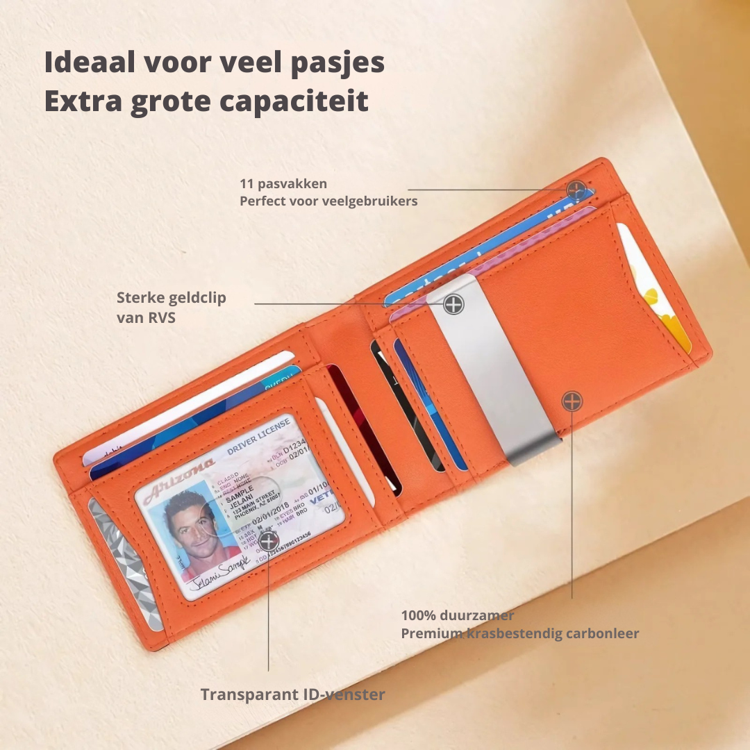 Skorter | SafeSlim RFID Leather Men's Wallet – Compact, Thin & Safe