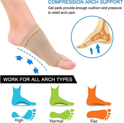 Skorter | Arch Support Cushion – Relief & Comfort for the Whole Day