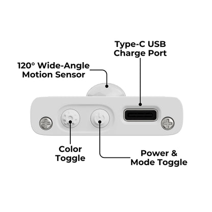 Skorter | EasyLight - LED strip with motion sensor wireless - Hassle-free without cables