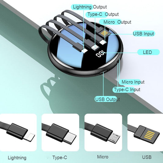 Skorter | 20000mAh Ultrathin Portable Power Bank, with LED Battery Display and Built-in Charging Cables, for Travel, Work & More