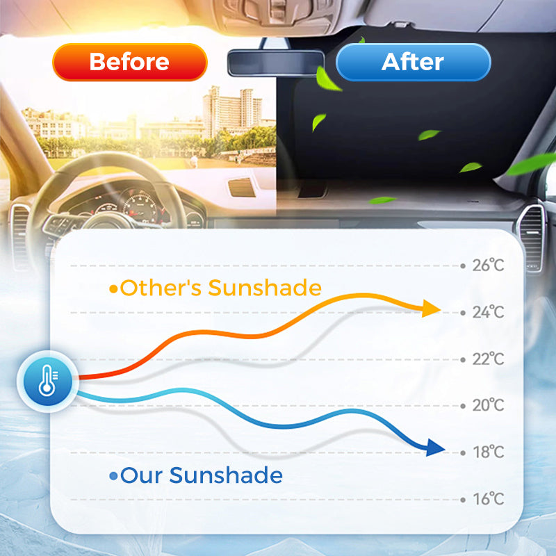 Skorter |  Laser sun protection for the car's windshield